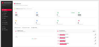 Monthly Stats Email