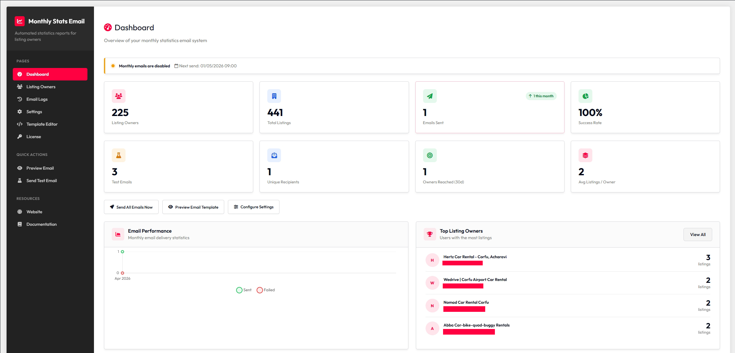 Dashboard1